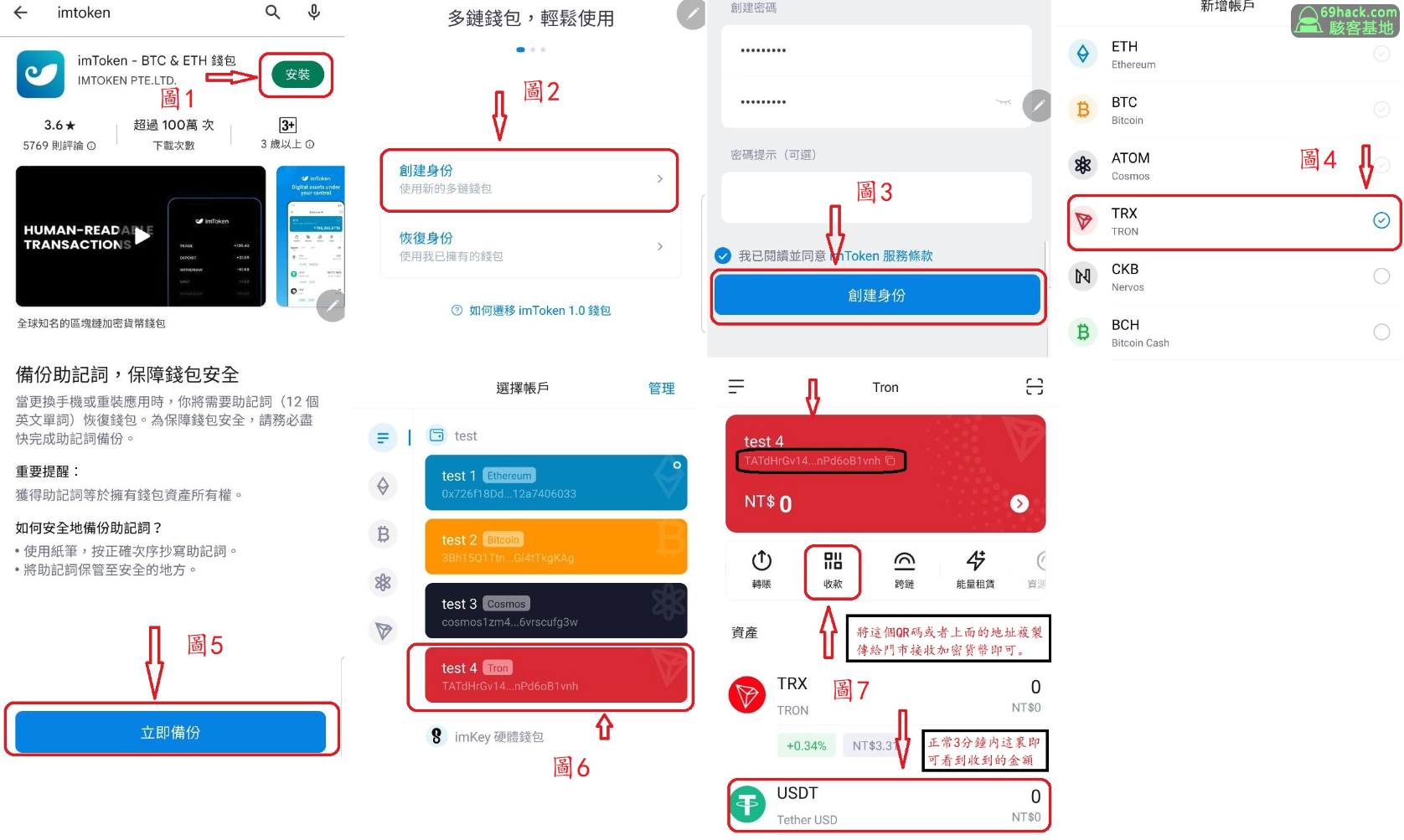 關於如何購買加密貨幣？